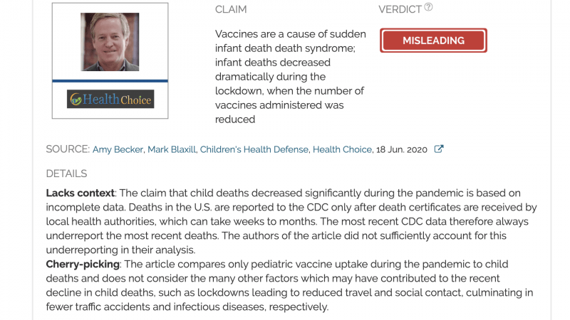 Infant Deaths Did Not Decrease During The Pandemic Due To A Reduced Use ...