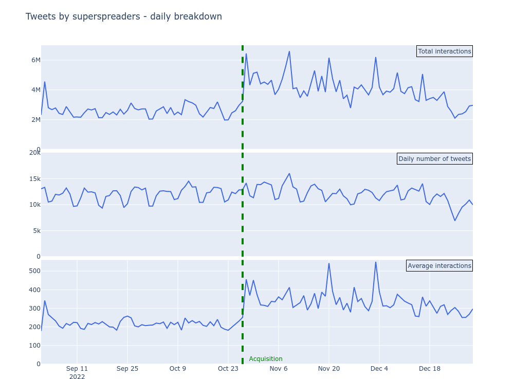 healthfeedback.org